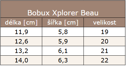 Bobux Beau